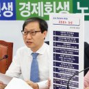 삼성제일의원 이미지