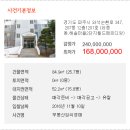 와석순환로 이미지