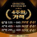 오른어학원 - 안양시 동안구 평촌대로 122 | 오른어학원