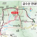 2026년 9월 정기산행(제천 금수산 ) 이미지