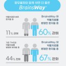 청주정신건강의학과의원 이미지