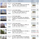 신갈 11통 이미지