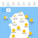 오늘의 날씨 🌞☔️☃️. 2023년 10월 4일 수요일 이미지