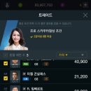 프로트레이드