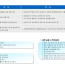 (주)지엠에스 이미지