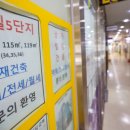 용산연합공인중개사사무소 이미지