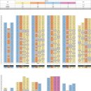 아이파크시티8단지 이미지