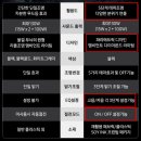 오라스튜디오커피
