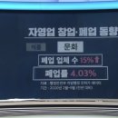 좋은집 행정사사무소 이미지