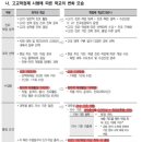 뉴욕영어전문학원 이미지