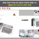 4층 바로약국 Daum카페