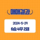 아이에코에너지 네이버블로그