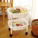 데이지 하우스 이미지