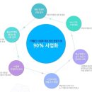 (주)옴니텔 이미지