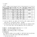 소로3-145 이미지