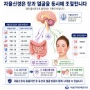 하나로신경과의원 | 신경성 주사피부염 치료 후기 | 24시간 꺼지지 않던 얼굴 열감, 20년 목디스크·후두신경·자율신경병증...
