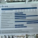 이앤김 하이안경 이미지