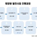 준 태양광발전소 이미지