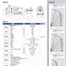 호룡영남특장 이미지