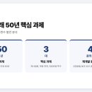 미래정비 - 순천시 백강로 763 | 미래정비