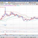 (주)이화물산 이미지