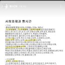 서희와제과 이미지