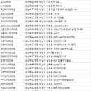 흥해치과의원 이미지