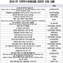 미주여행사㈜ 이미지