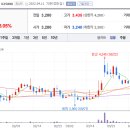 주식회사 케이씨 이미지