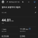 GS25 칠곡금오대로점 네이버블로그