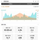 덕산도립공원 수덕사 주차장 이미지