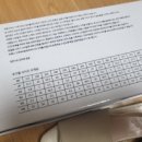 착한구두아산배방점 - 아산시 배방로14번길 9 | 착한구두아산배방점