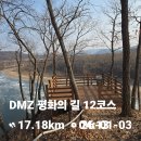 동이제방(임진강주상절리) | DMZ 평화의 길 12 코스