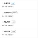 은하수약국 이미지