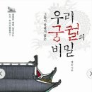 명성통상 이미지