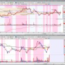 주식회사드림텍