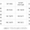 직업상담사 2급 필기 (4과목 - 노동시장론) 이미지