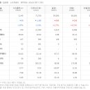 주식회사 누리통신