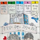경리법인일조 네이버블로그