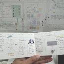 임듀이
