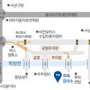 주례자동차검사소 티스토리