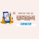 4차산업수혜주 빅데이터기업 더존비즈온 주가 분석