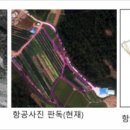 주식회사 서원 이미지