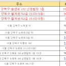 이마트24 수유사랑점 이미지