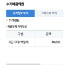 수지바름의원 이미지