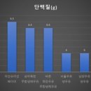 앙팡목장 이미지