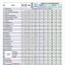 배재대학교 이미지