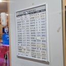 [공지] (내돈내산) 광주 첨단 맛집) &#39;쿠우쿠우 첨단점&#39; 비교적 만족스러웠던 라니의 솔직후기!