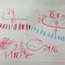 (주)에니타임 연산1호점 | 두 아이 육아비용 10월 교육비 결산, 어디서 쓰고 줄여야 할까?