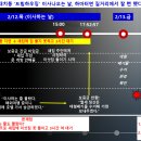 드림하우징 이미지